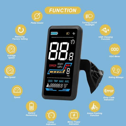 91F Display for the Old V3/16ah U7